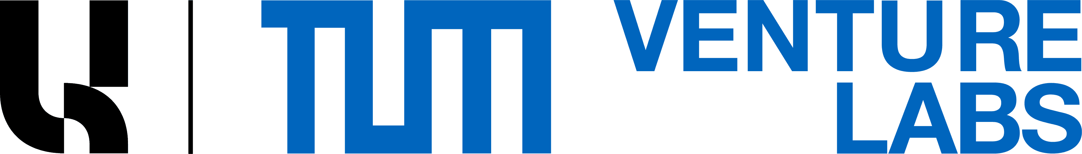 TUM Venture Labs